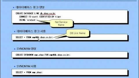 [오라클 기초 강좌] 27 - 원격 데이터베이스 액세스 - SQL*Net, Listener, tnsnames.ora, sqlnet.ora, listener.ora, DB Link