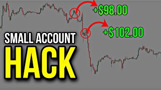 HOW TO GROW A SMALL ACCOUNT - Adding To Winners Trading Strategy
