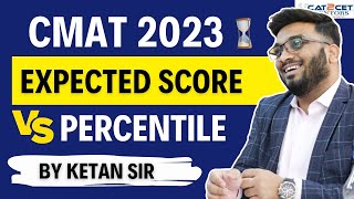CMAT 2023 | Expected Score Vs Percentile | Cutoffs.