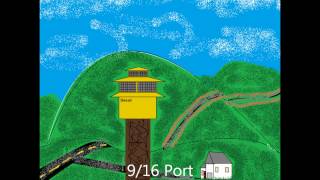 Decot All Port Combinations Re-Done