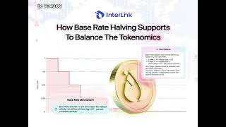 Halving keeps tokens valuable and fair. #InterLink #ITLG #ITL