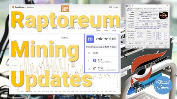 Raptoreum RTM Updates, CPU Overclocking, Mining Rewards, Network Hashrate and Difficulty, and 2022