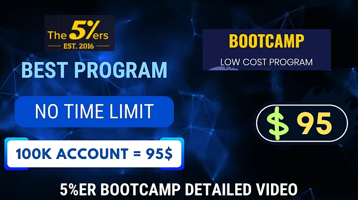 The 5ers Bootcamp Program Review II 100K account only 95$ II Best Forex Funded account