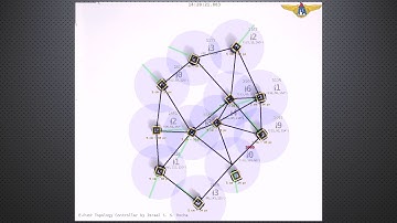 Connectivity Maintenance, Robustness and Coverage Area running on Topology #3