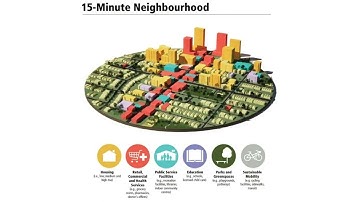 Learn LEED Chapter 2: Location and Transportation