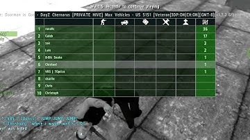 DayZ-Jumping off a building!