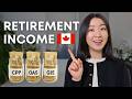 ACCOUNTANT EXPLAINS Retirement Income Sources In Canada CPP OAS GIS RRSP Etc ACCOUNTANT EXPLAINS Retirement Income Sources In Canada CPP OAS GIS RRSP Etc