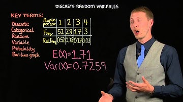 STUCK: Discrete Random Variables - 5: Best Practice