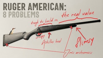 Cover Image for 8 Problems with the Ruger American