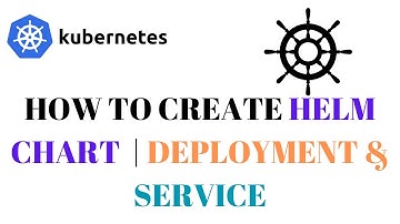 How to install Helm Chart | Step by step to install Helm charts | Helm commands | Kubernetes