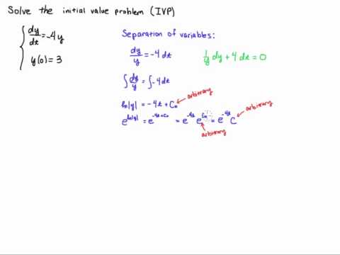 Solve IVP Using Separation of Variables