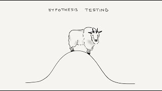 DeCal Fall 2020 Lec 6: Hypothesis Testing
