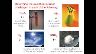 2003 Introduction to Electrochemistry