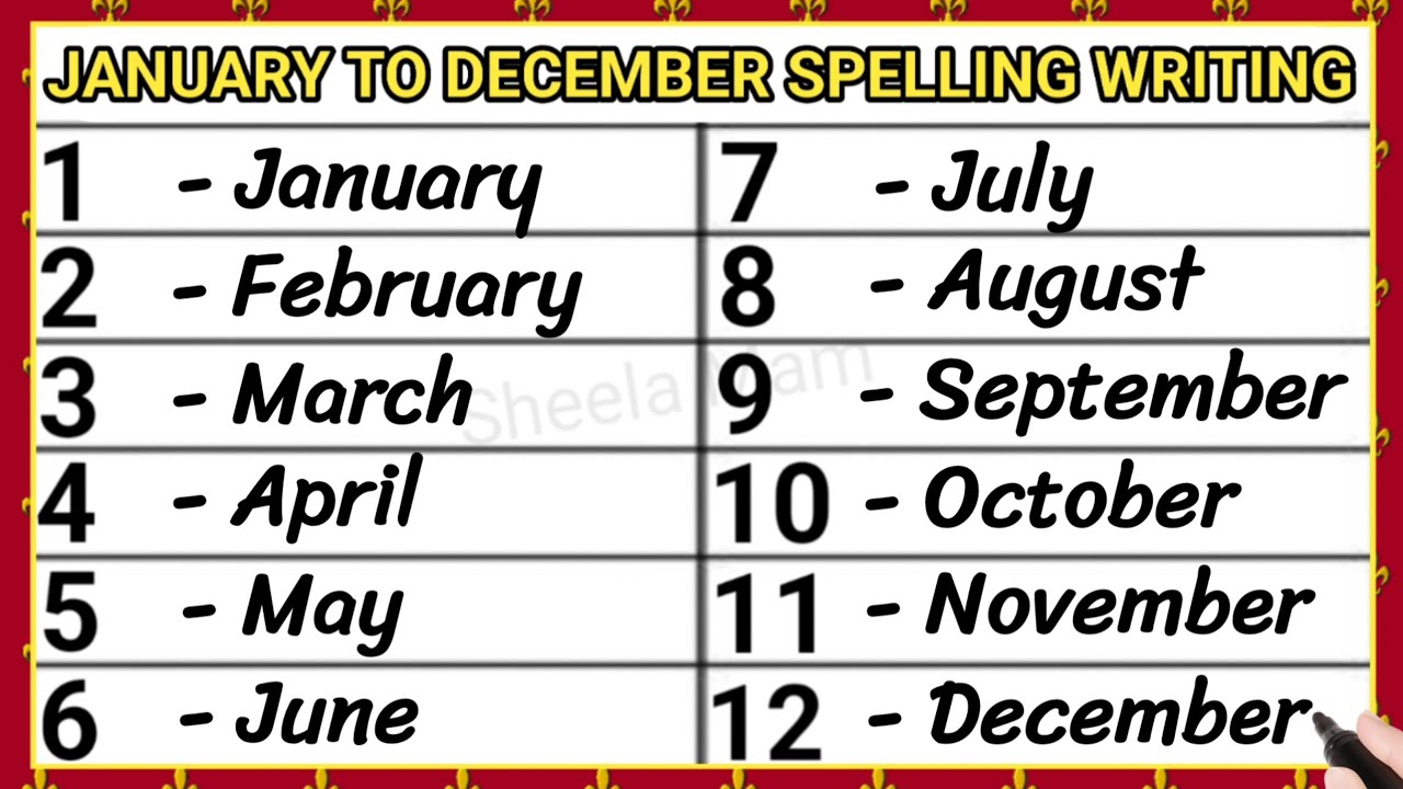 Months Name In English Spelling Writing For Nursery Kids Education | Months Name | January February 
