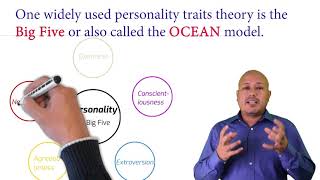 Segmenting Targeting Positioning - Segmenting a market - Part 3 - Psychographic Segmentation