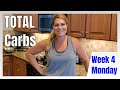 Keto Rewind Total Carb Challenge Week 4 Monday │How Many Carbs For Maximum Weight Loss #ketomealplan