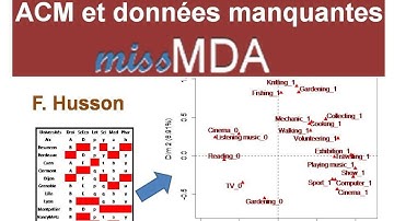 Analyse des correspondances multiples (ACM) et données manquantes