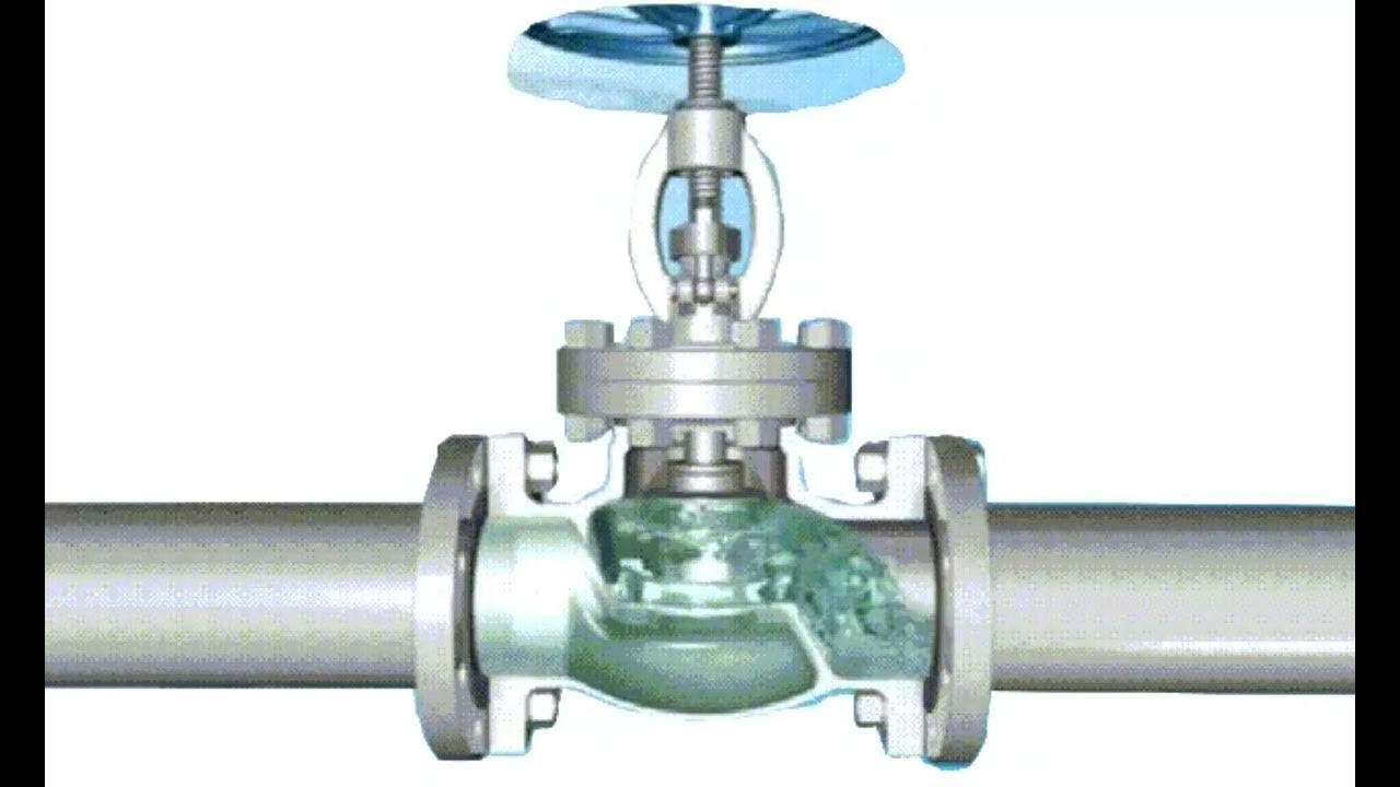 How Globe valve works fluid mechanics Animation Principal YouTube