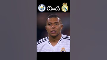 Real Madrid vs Manchester City ☠️🔥| Imaginary Club World Cup Final 2025 #shorts #football #youtube