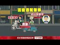 台南「2線3星」警官酒駕！ 爛醉撞機車　被拔官記過