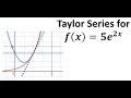 3rd Order Taylor Series for f(x)=5e^(2x)