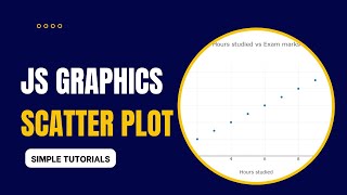 JS Graphics | Scatter Plot