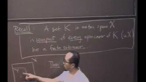 Real Analysis, Lecture 12: Relationship of compact sets to closed sets (1/8)