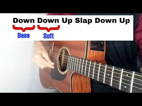6/8 යන සුපිරිම Strumming Pattern එකක් Play කරමු..🎸❤️