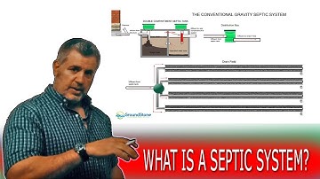 What is a septic system?  How does a septic system work?