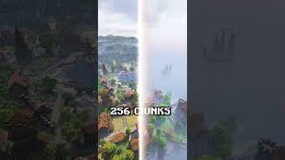 Distant Horizons Mod Minecraft Java #minecraft #minecraftmods