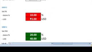 Forex kalkulator lot