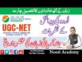 Ugc net paper 2 urdu unit 1 tareekhezubaneurdu by ataurrahman noori