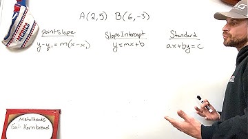 Write Linear Equations in 3 Forms from Two Points (Easy Step-by-Step)