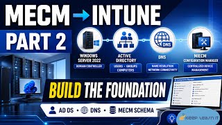 MECM Lab Setup Part 2 | Install VirtualBox, Windows Server 2022 & Active Directory