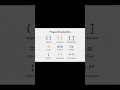 Programming symbols every beginner MUST know 💻🔥Save this now!#shorts #coding#pythoncoding#tech#viral