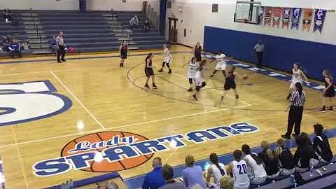 Gabrielle Ledbetter 2017-2018 Season