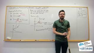 Matematik 3. Derivatan av exponentialfunktionen y=e^(kx)