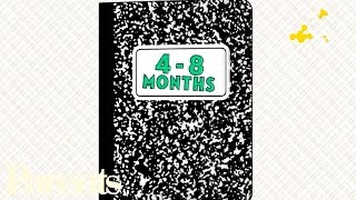 Portion Guide for Babies: 4 Months to 8 Months | Parents