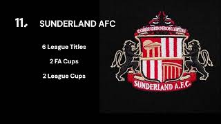 Ranking English Football Clubs By Size (Top 20)