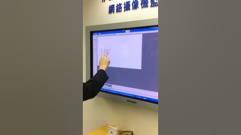 Panasonic Touch Panel