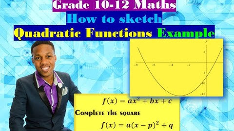 Grade 11 Mathematics: Sketching a Quadratic Function (Parabola) Detailed Example (Step-wise) 2020