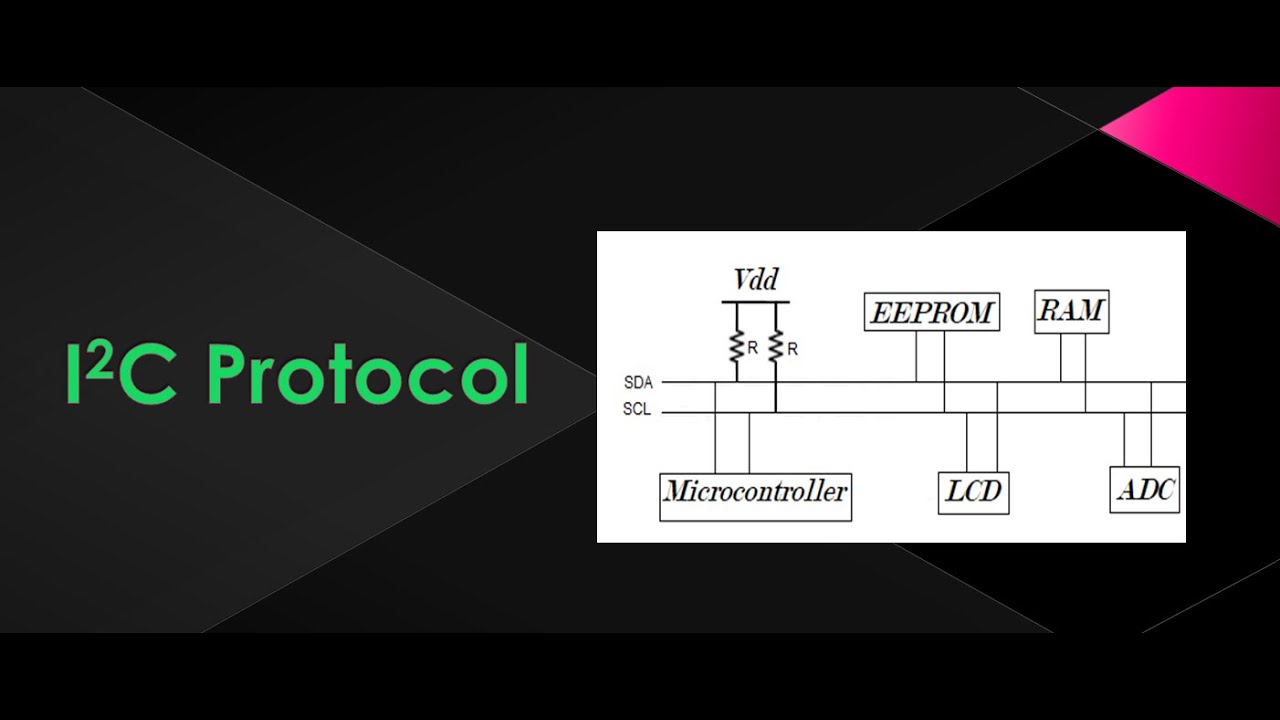 Part1: I2C protocol - YouTube