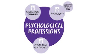 Psychological Professions: Who We Are and What We Do (2025 - with music)