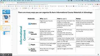 Introduction to Courses in Schoology