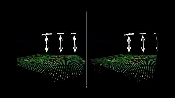 Music Visualizer for Google Cardboard