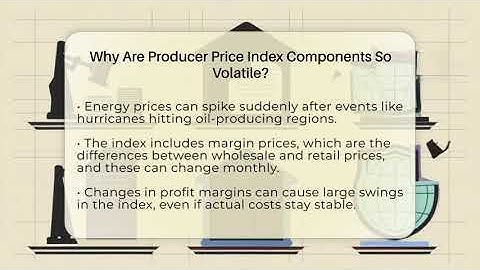 Why Are Producer Price Index Components So Volatile? - Inflation Insight Channel