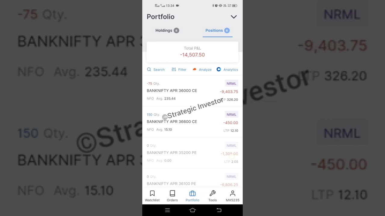 -16k Loss Booked in Live Market | Expiry Lose | Stop Loss Hit | Bank Nifty Trade | Learning