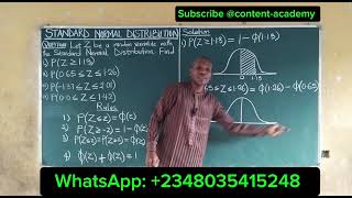Z-Table & Standard Normal Distribution (with Solved Examples)