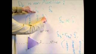 D6 is Non-Abelian
