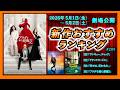 【新作映画】『サンキュー、チャック』『ドランクヌードル』『幸せの、忘れもの。』などを語る！！（2026年5月1日～5月2日公開）▶▶新作おすすめランキング＃209